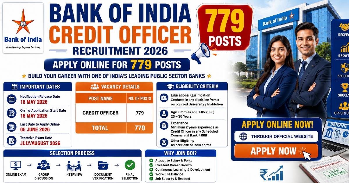 Bank of India Credit Officer Recruitment 2026 Apply online for 779 Posts